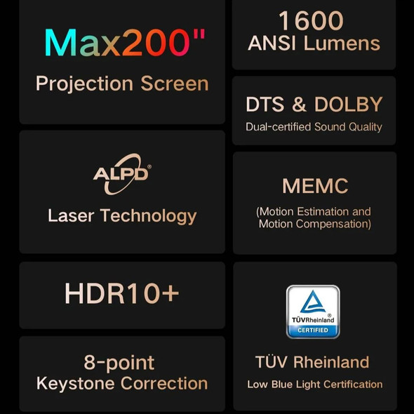 Formovie R1 1080P Ultra Short Throw Projector 1600Ansi Lumens Memc Dolby Audio Beamer For Home Theater