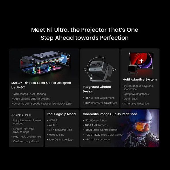 Jmgo N1 Ultra 4K Triple Color Laser Projector 4000 Ansi Lumens Gimbal 3D Proyector Global Version DLP Smart Beamer