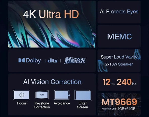 Vidda C1 4K Laser Projector 1350 Ansi Lumens 3840x2160 3D Proyector With 240Hz High Refresh Rate Home Theater System Beamer Vidda C1 4K Laser Projector 1350 Ansi Lumens 3840x2160 3D Proyector With 240Hz High Refresh Rate Home Theater System Beamer