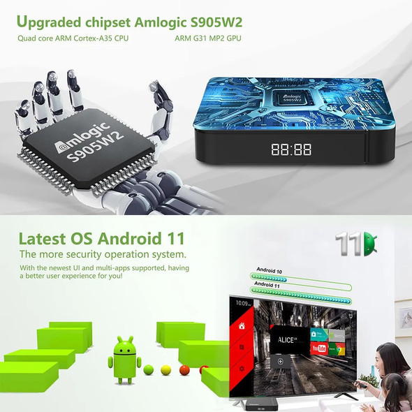 Tanix W2 Smart TV Box Android 11 Amlogic S905W2 4GB 64GB Support AV1 Dual Wifi Media Player TVBOX Set Top Box 32GB 2GB 16GB