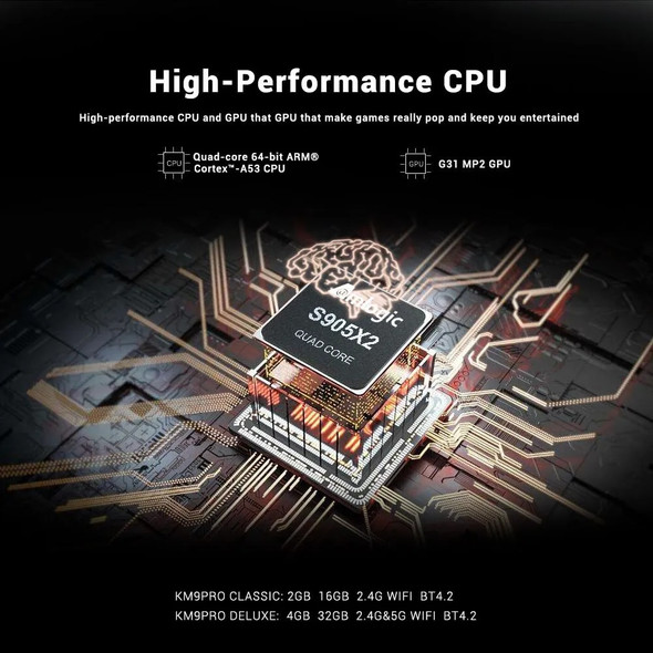Mecool KM9 Pro Classic Google Certified Amlogic S905X2 Android
