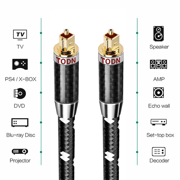 TODN Digital Optical Audio Cable Toslink SPDIF optic fibre cable Cable for HiFi5.1 7.1 Amplifiers Blu-ray Player Xbox 360 Soundb