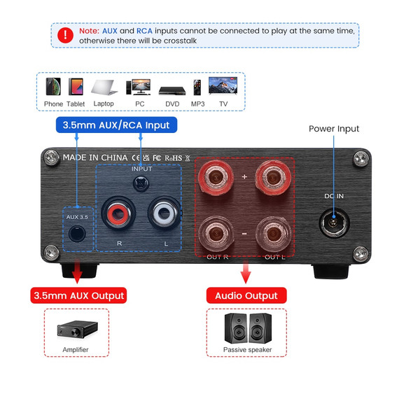 AIYIMA A07 TPA3255 Power Amplifier 300Wx2 Class D Stereo 2.0 Digital Audio Amp HiFi Sound Amplifiers Home Speaker Amplificador