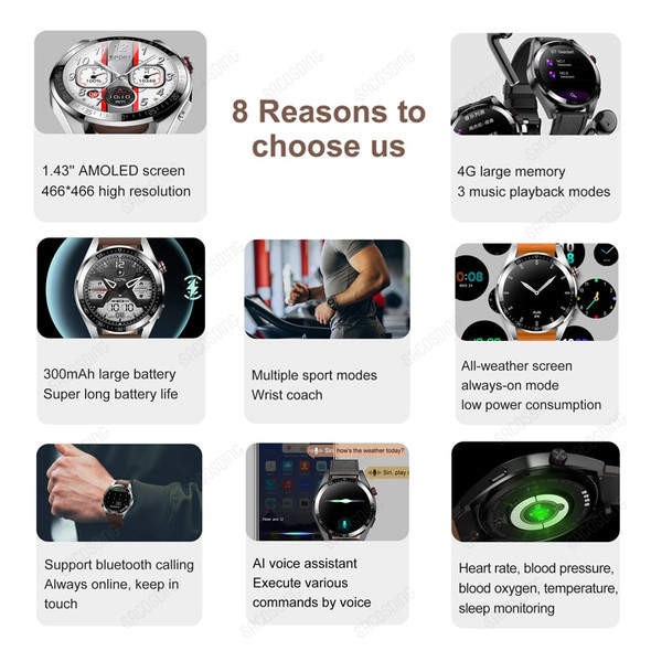 Watches 4G RAM 466*466 Screen SmartWatch Men Always Display The Time Bluetooth Call Local Music Smartwatch For Android ios Clock Watches 4G RAM 466*466 Screen SmartWatch Men Always Display The Time Bluetooth Call Local Music Smartwatch For Android ios Clock