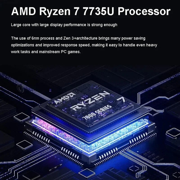 SZBOX AMD Ryzen 7 7735H/7735U MINI PC Windows 11 Pro DDR5 6400mhz NVME SSD PCIE 4.0 WIFI 6 BT 5.2 Mini PC Desk Gaming Computer