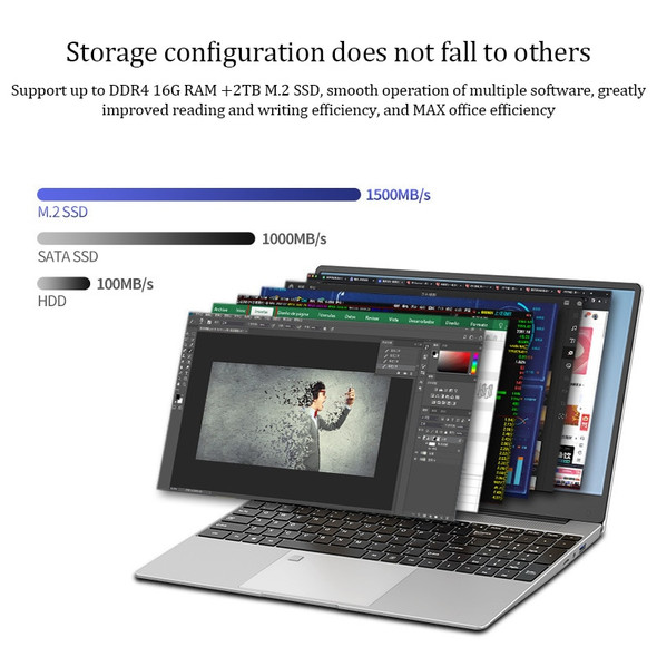 Intel N5095 Laptop 15.6 Inch Ultra Slim Portable Notebook Backlit Keyboard 12GB/16GB RAM 128G-2TB SSD Win 10 Office Computer PC