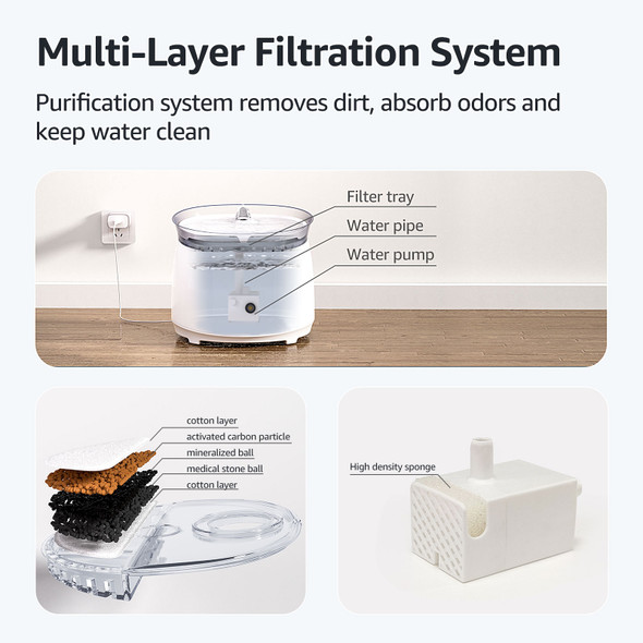 Cat Water Fountain Auto Filter Wireless Smart Pet Cat Drinker Bowl 2L Recirculate Filtring Drinker for Cats pet Water Dispenser Cat Water Fountain Auto Filter Wireless Smart Pet Cat Drinker Bowl 2L Recirculate Filtring Drinker for Cats pet Water Dispenser