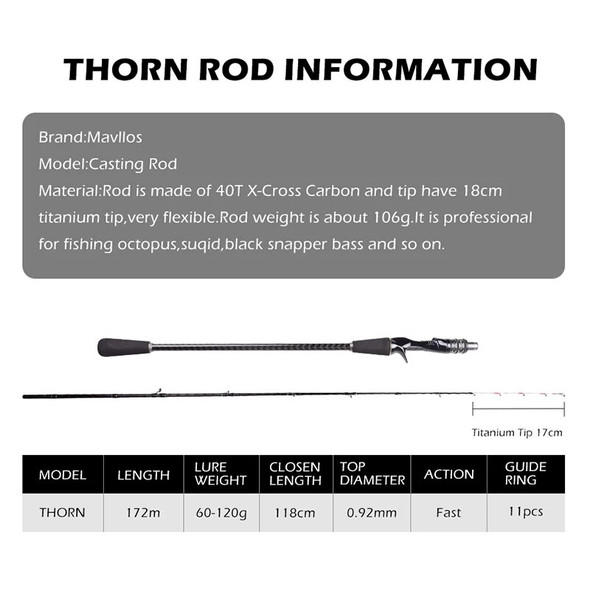 Mavllos THORN Ultralight Octopus Fishing Rod with Titanium 40T Toray Carbon Tip Lure 60-120g Spiral Guide Cuttlefish Casting Rod