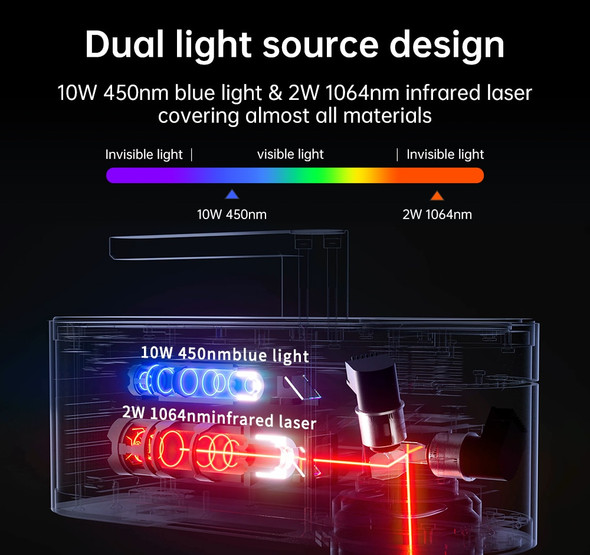 LASERPECKER 4 LP4 Laser Engraving Machine for All Material Dual Light Laser Engraver Portable for Metal Wood Plastic Carving