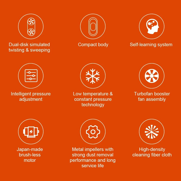 Liectroux HCR-09 Window Cleaning Robot,Robot Vacuum Cleaner for Window,Robot Window Cleaner,Electric Glass Wiper,Floor Mop Robot