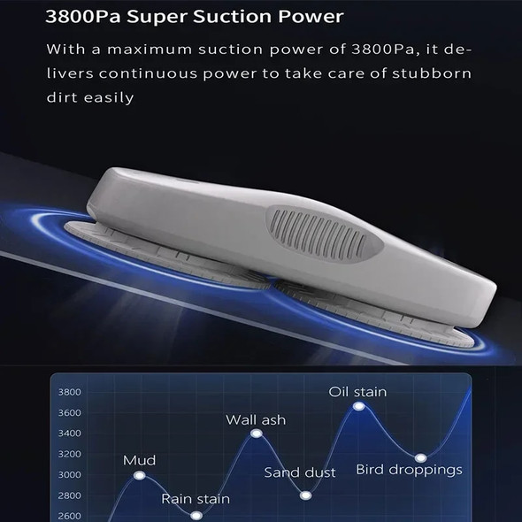 Hutt Window Cleaning Robot Fully Automatic Intelligent Wet and Dry Electric Glass Cleaning Robot Intelligent Window Cleaning