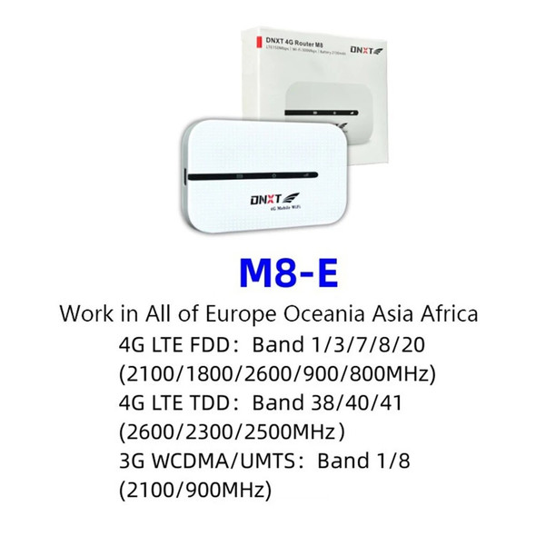 4G Mobile WiFi Router 4G LTE Modem Router with SIM Card Slot Car Mobile WiFi Hotspot for RV Travel Vacation Camping Remote Area