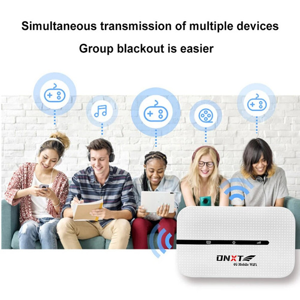 High Speed Mini Router with SIM Card Slot Wireless 4G LTE Router WiFi Mobile Hotspot for RV Travel Vacation Camping Remote Area