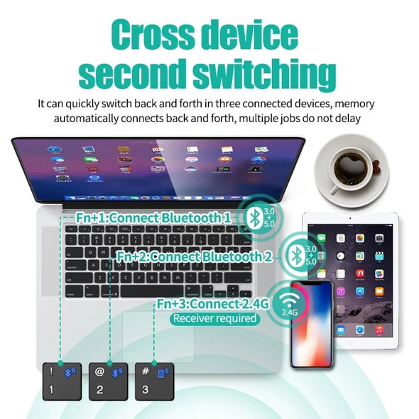 Bluetooth 5.0 & 2.4G Wireless Keyboard and Mouse Combo Mini Multimedia Keyboard Mouse Set For Laptop PC TV iPad Macbook Android Bluetooth 5.0 & 2.4G Wireless Keyboard and Mouse Combo Mini Multimedia Keyboard Mouse Set For Laptop PC TV iPad Macbook Android