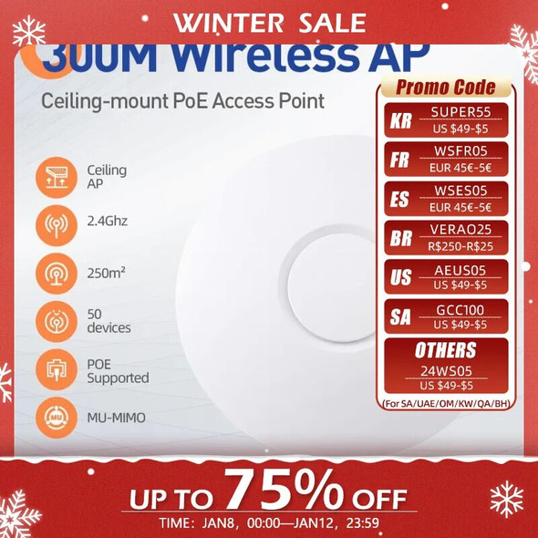 PIX-LINK CWR01 EU 300Mbps WiFi Wall Mounted Wifi Access Point Wireless 2.4G Indoor Ceiling AP Mode Long Range