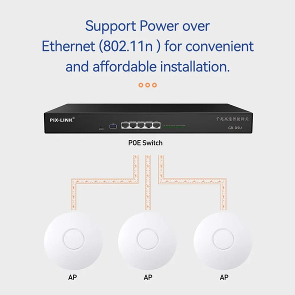 PIX-LINK CWR01 EU 300Mbps WiFi Wall Mounted Wifi Access Point Wireless 2.4G Indoor Ceiling AP Mode Long Range