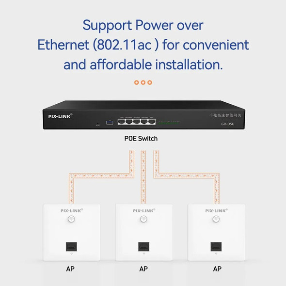 PIX-LINK CAP05 1200Mbps Access Point Dual-band Wireless Panel POE WiFi AP For Hotel Rooms Apartments Dormitories Meeting Rooms