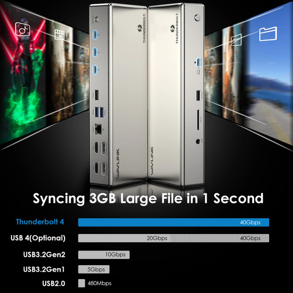 WAVLINK Thunderbolt 4 Quad Display Dock 2.5G 40Gbps Docking Station Single 8K@30Hz Quad 4K@60Hz With 98W Laptop Charging For Mac