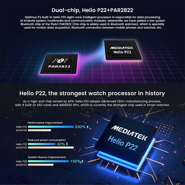 Kospet Optimus 2 4G Android 10.7 Smart Watch Helio P22 MT6762 Octa Core Dual Chip 4GB Ram 128GB Rom Men Smartwatch 13MP Camera