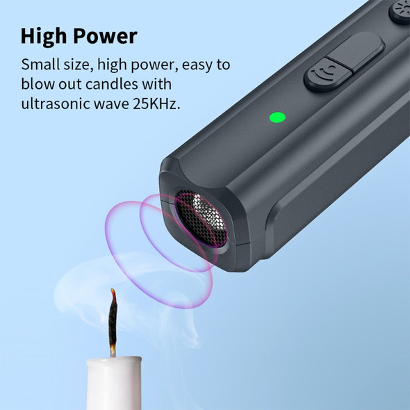 Pet Dog Ultrasonic Repeller Anti Barking USB Rechargeable Equipment UV Detect Light Training Repeller Dog Accessories