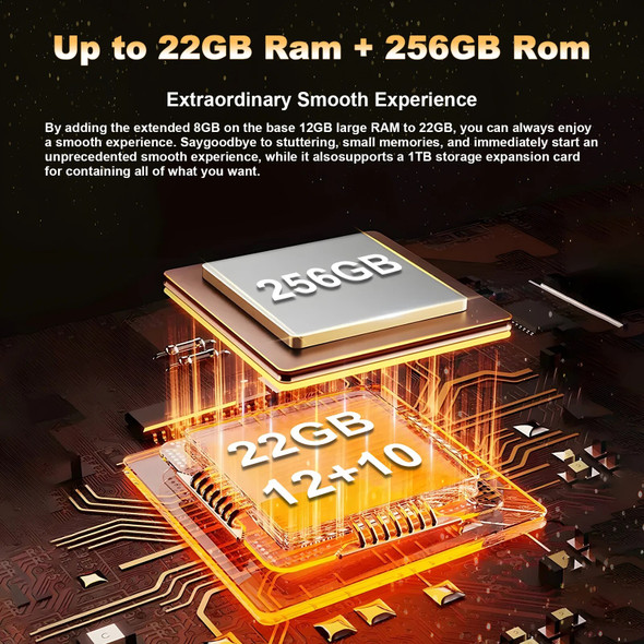 US MX AU EU Stock Unihertz 8849 Tank 2 Projector Rugged Smartphone 24GB RAM 512GB ROM 108MP 64MP Super Night Vision G99 15500mAh