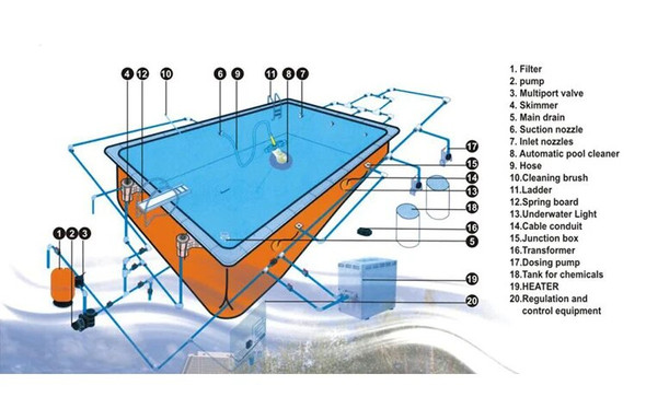 High quality full set swimming pool equipment accessories