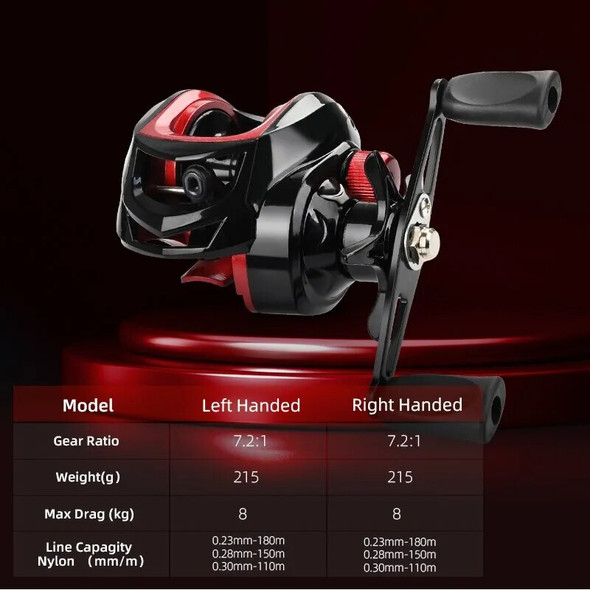MEREDITH CR Series Fishing Reel Professional Ultra Light 7.2.1 Gear Ratio Carp Baitcasting Wheel Carp Fishing Casting Reel MEREDITH CR Series Fishing Reel Professional Ultra Light 7.2.1 Gear Ratio Carp Baitcasting Wheel Carp Fishing Casting Reel