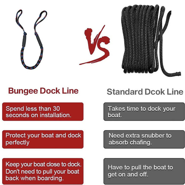1 / 2Pcs Set Bungee Dock Line Mooring Rope for Boat 4 ft 2 Ropes Rope Bungee Cord Dockline Boats Kayak Accessories