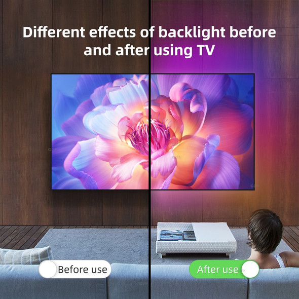 Smart AI Screen Sync Ambient LED Strip TV PC Monitor Backlight HDMI