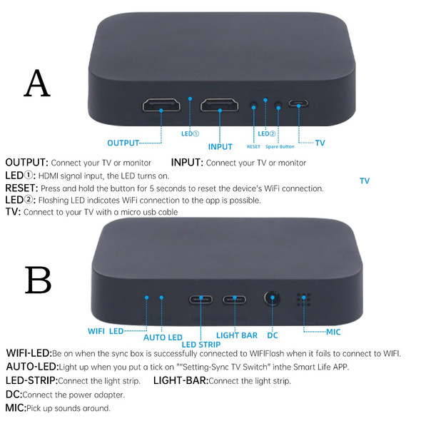 Smart AI Screen Sync Ambient LED Strip TV PC Monitor Backlight HDMI