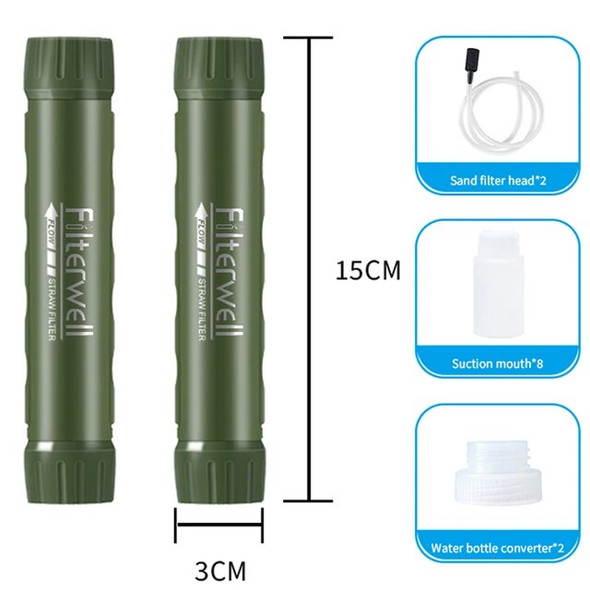 Filterwell 2 Sets Outdoor Survival Water Filter Straw Purifier Filters Of Purification Drinking For Emergency Hiking Camping
