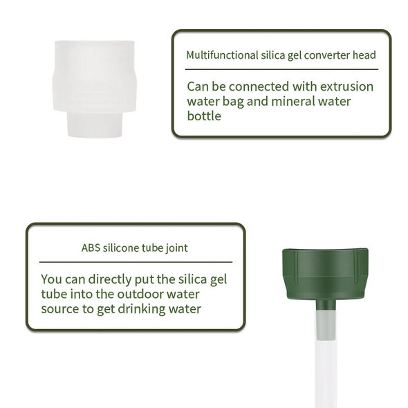 Filterwell 2 Sets Mini Emergency Water Filter Straw Personal Outdoor Survival Drinking System for Camping Hiking Travel Filterwell 2 Sets Mini Emergency Water Filter Straw Personal Outdoor Survival Drinking System for Camping Hiking Travel
