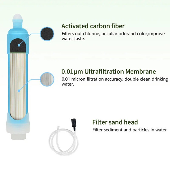 Filterwell Outdoor Mini Water Filter Straw Portable UF Membrane Water Purifier for Hiking Camping Emergency Survival