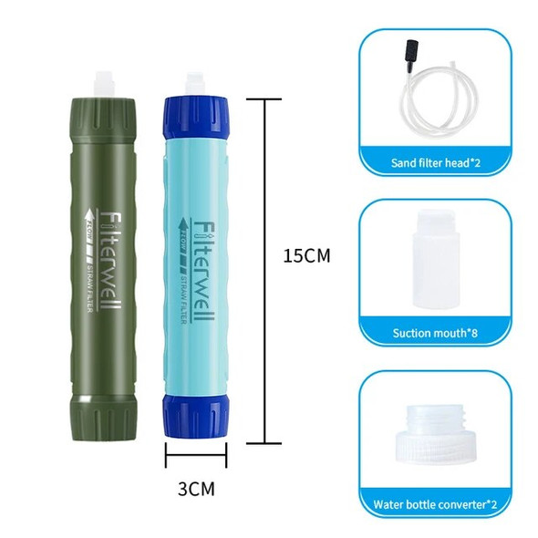 Filterwell Personal Water Treatment Filter Straw Survival Gear Filtration System For Camping Tourism And Hiking Outdoor Drinking