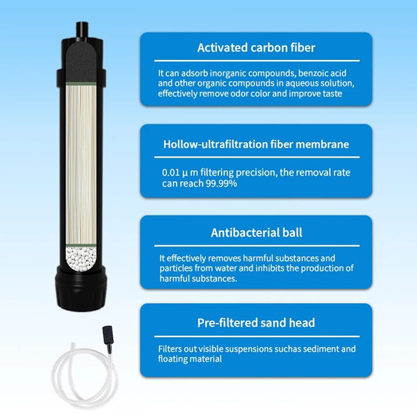 Filterwell Black Personal Mini Water Purifier Filter Straw Survival Gear for Outdoor Hiking Camping Travel Drinking Filterwell Black Personal Mini Water Purifier Filter Straw Survival Gear for Outdoor Hiking Camping Travel Drinking