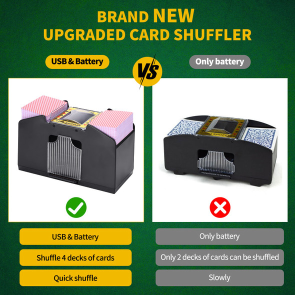 Auto Poker Card Shuffler Board Games Dual Purpose USB/Battery Shuffling Machine Playing Poker Cards Game For Party Entertainment Auto Poker Card Shuffler Board Games Dual Purpose USB/Battery Shuffling Machine Playing Poker Cards Game For Party Entertainment
