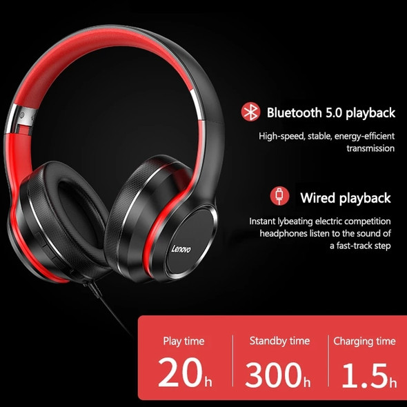 Lenovo HD200 Bluetooth Earphones Over-ear