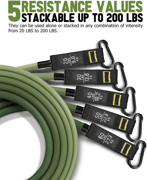 Resistance Band Set Workout Bands Exercise Band 5 Tube Fitness with Door Anchor Handles Legs Ankle Straps and Fitness Stick Resistance Band Set Workout Bands Exercise Band 5 Tube Fitness with Door Anchor Handles Legs Ankle Straps and Fitness Stick