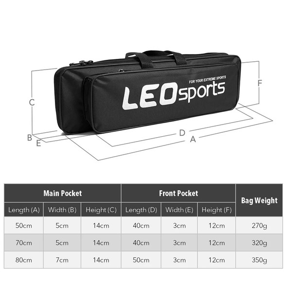 50cm Fishing Rod Bag Reel Ultra Light Black Multifunction Durable 600D Oxford Fishing Tackle Bag 50cm Fishing Rod Bag Reel Ultra Light Black Multifunction Durable 600D Oxford Fishing Tackle Bag
