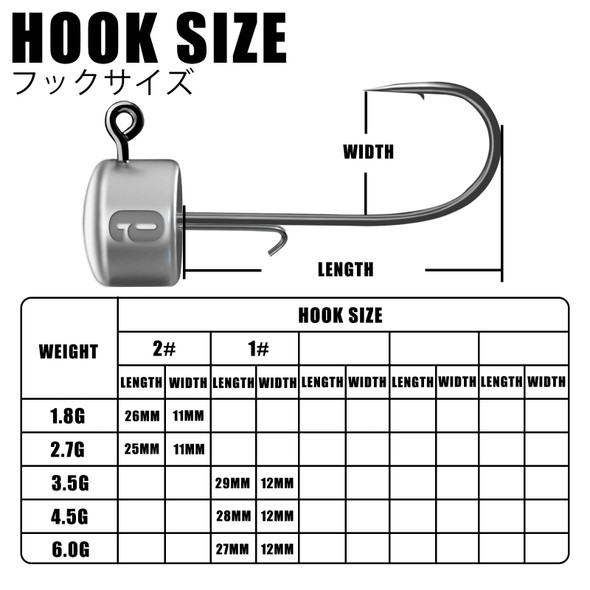 Ned Rig Jig heads Fishing Hooks 1.8-6g Tumbler Ajing For Soft Worm Lure Bass Fish Pesca Rockfish Pike Trout Accessories