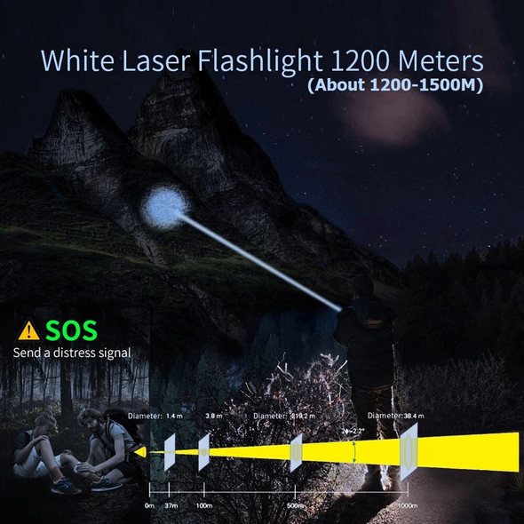 HNDGTYR White Laser LEP Flashlight Strong Light Type-C Rechargeable Ultra Powerful Torch Built in 21700 Battery Camping Lamp