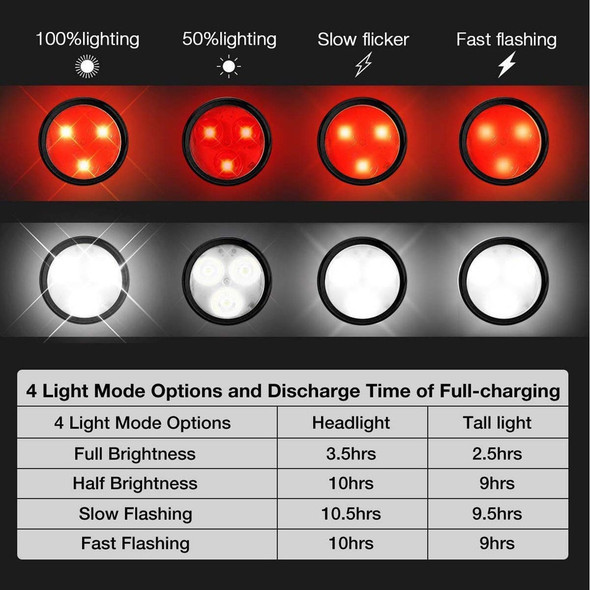 3 Led Cycling Bike Taillight With USB Rechargeable Bicycle Tail Clip Light Lamp Bike Light Luz Bicicleta Bicycle Accessories