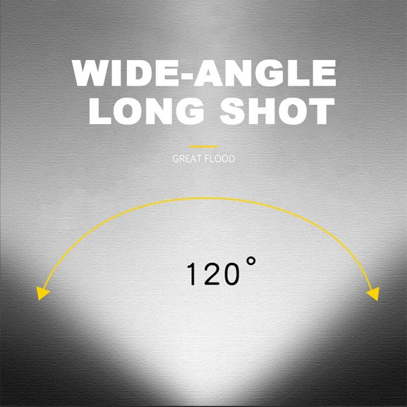 16*T6 LED Bicycle Light Front Set Headlight Waterproof Lantern For Bike Flashlight Handlebar Headlamp Rechargeable MTB Cycling