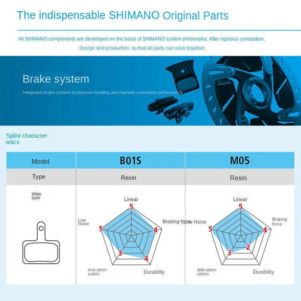 SHIMANO B01S Resin Pad Bicycle Disc Brake Pads for Shimano MT200 B01S Brake Pads Resin Bicycle MTB Disc Brake Part for Bicycle