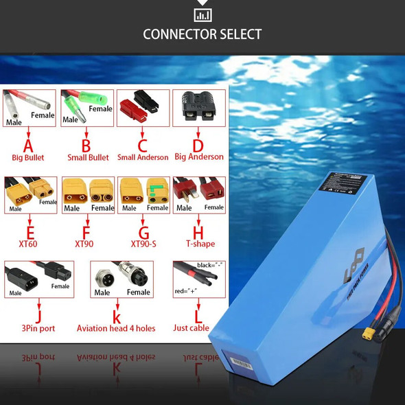 Customized Scooter Lithium Pack 48V 60V 52V 36V 72V Lithium Battery Pack for 8000w 5000w Electric Bike Electric Scooter