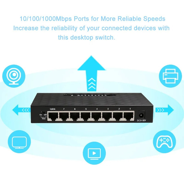 KuWFi 5/8Port Gigabit Switch Ethernet Smart Switcher High Performance 1000Mbps Network Switch RJ45 Hub Internet Injector
