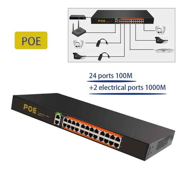 Internet Splitter Fast Ethernet RJ45 Hub 10/100/1000mbps VLAN switch Game switch RJ45 switch Ethernet Network Switch POE switch