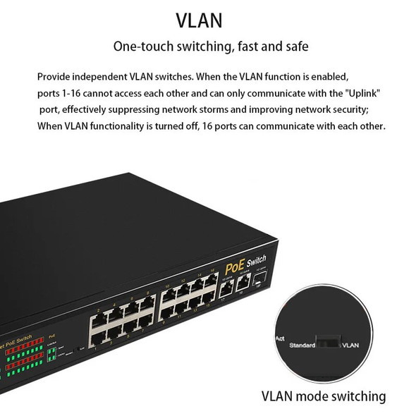 16 port 100M+2 Gigabit electrical port+1 fiber optic port Ethernet Network Switcher RJ-45 Hub Internet Splitter POE switch VLAN