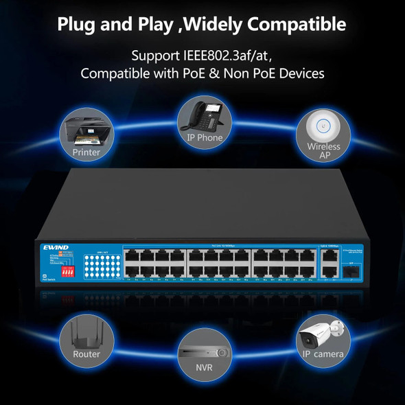 AI 27 Ports POE Switch ethernet poe gigabit RJ45 Uplink SFP 1000Mbps Network VLAN Hub Smart Ethernet Switcher 300W for IP Camera