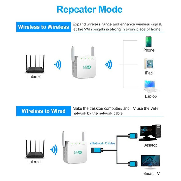 Wireless WIFI Booster Repetidor Repeater 1200Mbps Remote Wi-Fi Amplifier 802.11N/B/G/ac Wi Fi Reapeter AP Mode Wifi Extender